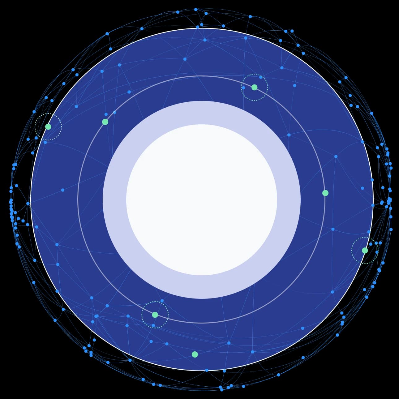 PIDMCO